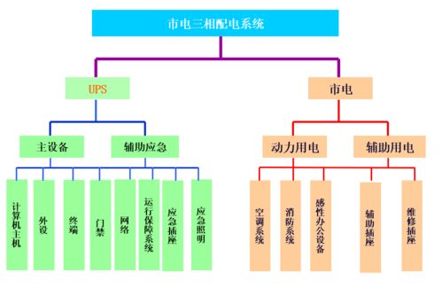 這屆網(wǎng)絡(luò)工程師，熬夜寫下了最狠的IT基礎(chǔ)建設(shè)方案
